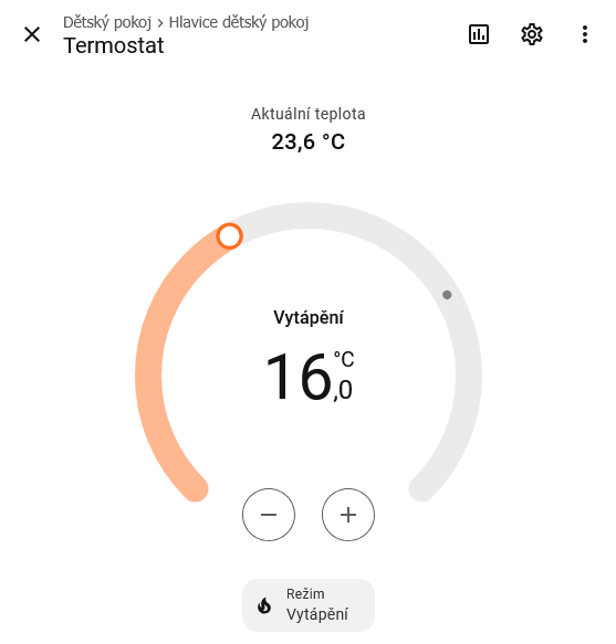Standardní komponenta pro ovládání HVAC zařízení